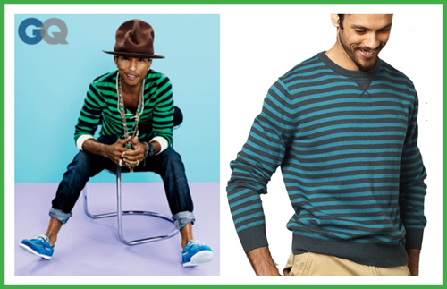 Pharrell Teal Stripe Jumper